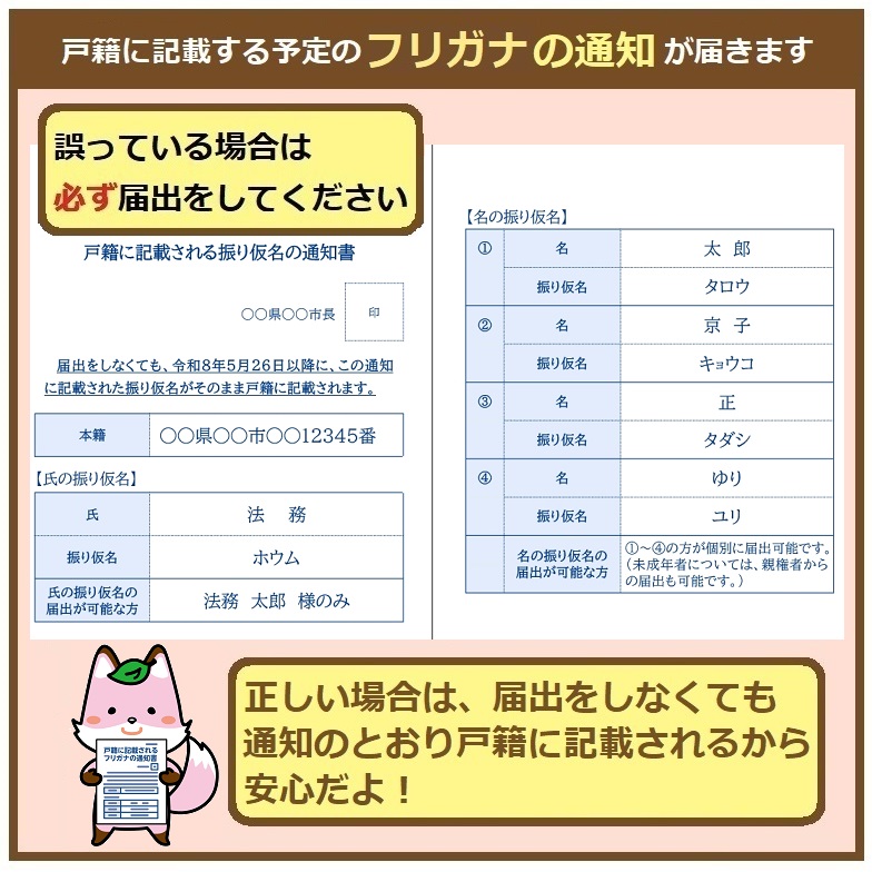 【要確認！】あなたのお名前なんと読む？～氏名の振り仮名～
