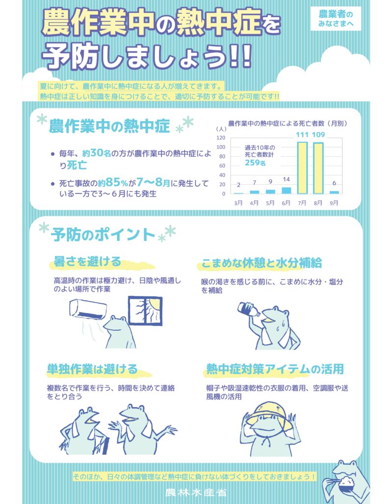 農作業中の熱中症に注意しましょう！🌞